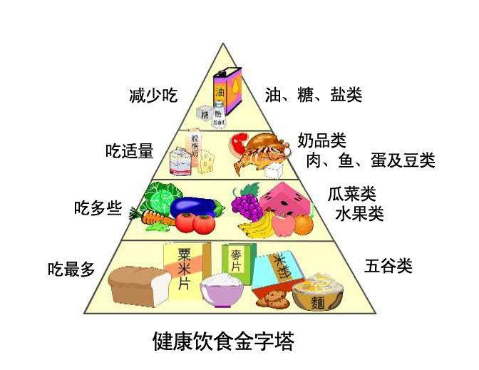 全自动微量元素分析仪厂家谈微量元素与疾病的关系