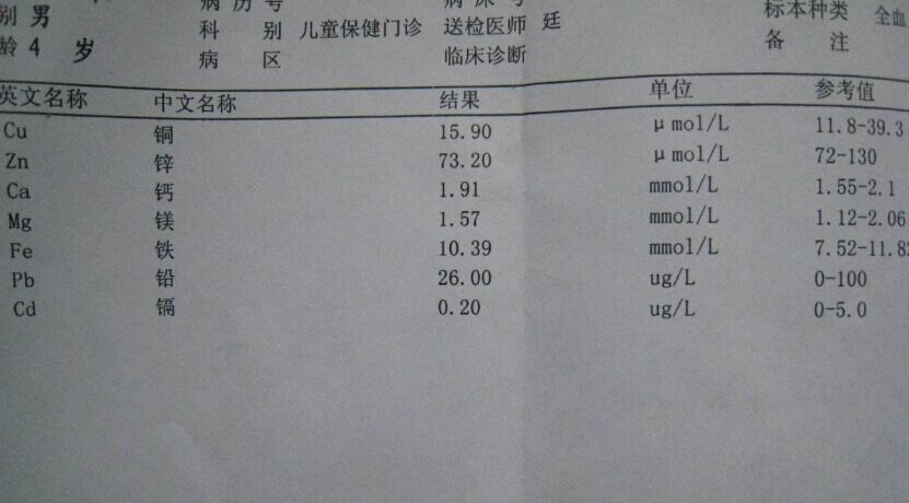 关于全自动微量元素检测仪检测微量元素的那些事儿